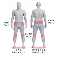 The Kinevate Daily 3-Pack